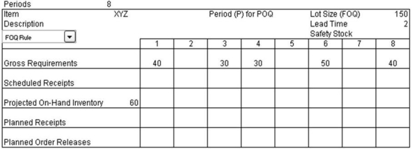 Complete the following MRP record using the FOQ rule:   