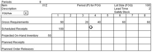 Complete the following MRP record using the FOQ rule:  
