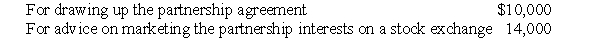 The RT Limited Partnership incurs the following expenses during the time that the partnership is being organized: Attorneys' fees:    Accountants' fees:    What is the maximum amount that the partnership can deduct as an organization and syndication expense for the first year in which the partnership begins business,assuming the business began on October 1?