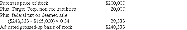 ADSP = [$200,000 + $20,000 - (0.34 × $165,000)]/(1 - 0.34) =($220,000 - $56,000)/0.66 = $248,333  