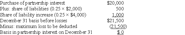   Dan is allocated $25,000 (0.25 × $100,000)of the partnership losses,but he is limited to the amount of the basis in his partnership interest before deduction for the losses.The remaining $3,500 in losses carry over to a subsequent year and are deducted when he has sufficient basis in his partnership interest.