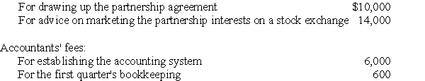 The RT Limited Partnership incurs the following expenses during the time that the partnership is being organized: Attorneys' fees:    What is the maximum amount that the partnership can deduct as an organization and syndication expense for the first year in which the partnership begins business,assuming the business began on October 1?