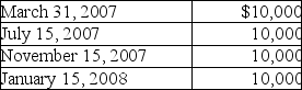 <strong>Sandy,a cash method of accounting taxpayer,has a basis of $46,000 in her 500 shares of Newt Corporation stock.She receives the following distributions as part of Newt's plan of liquidation.   The amount of the final distribution is not known on December 31,2007.What are the tax consequences of the distributions?</strong> A) Sandy will recognize a loss of $4,500 in 2007 and a $1,500 loss in 2008. B) Sandy will recognize the entire loss in 2007. C) Sandy will recognize the entire loss in 2008. D) None of the above is correct. <div style=padding-top: 35px> 