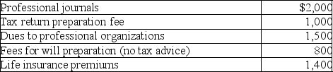 West's adjusted gross income was $90,000.During the current year he incurred and paid the following:   None of the expenses were reimbursed.Assuming he can itemize deductions,how much should West claim as miscellaneous itemized deductions (after limitations have been applied) ? A)  $2,700 B)  $4,500 C)  $3,500 D)  $5,300