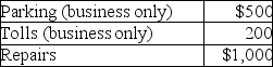 Chelsea,who is self-employed,drove her automobile a total of 20,000 business miles in 2017.This represents about 75% of the auto's use.She has receipts as follows:   Chelsea has an AGI for the year of $50,000.Chelsea uses the standard mileage rate method.After application of any relevant floors or other limitations,she can deduct A)  $11,400. B)  $12,400. C)  $10,700. D)  $11,700.