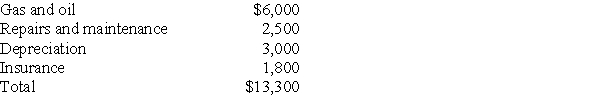 Sarah purchased a new car at the beginning of the year.She makes an adequate accounting to her employer and receives a $2,400 (12,000 miles × 20 cents per mile) reimbursement in 2017 for employment-related business miles.She incurs the following expenses related to both business and personal use:     She also spent $200 on parking and tolls that were related to business.During the year she drove a total 20,000 miles. What are the possible amounts of Sarah's deductible transportation expenses?