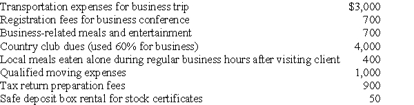 Rita,a single employee with AGI of $100,000 before consideration of the items below,incurred the following expenses during the year,all of which were unreimbursed unless otherwise indicated:     In addition,Rita paid $300 for dues to her professional business association.The company reimbursed her after she submitted the appropriate documentation for the dues.What is Rita's net miscellaneous itemized deduction for the year after application of all relevant limitations?