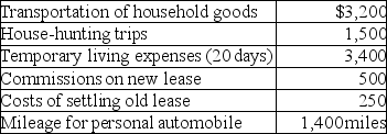 Ron obtained a new job and moved from Houston to Washington.He incurred the following moving expenses:   Assuming Ron is eligible to deduct his moving expenses,what is the amount of the deduction? A)  $3,438 B)  $6,600 C)  $9,038 D)  $8,338