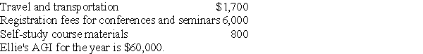 Ellie,a CPA,incurred the following deductible education expenses to maintain or improve her skills:     a.If Ellie is self-employed,what are the amount of and the nature of the deduction for these expenses? b.If,instead,Ellie is an employee who is not reimbursed by her employer,what are the amount of and the nature of the deduction for these expenses (after limitations)?