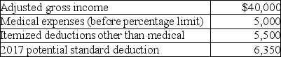 A review of the 2017 tax file of Gregory,a single taxpayer who is age 40,provides the following information regarding Gregory's 2017 tax status:   In 2018,Gregory receives a reimbursement for last year's medical expenses of $1,200.As a result,Gregory must A)  include $200 in gross income for 2018. B)  include $1,200 in gross income for 2018. C)  reduce 2018's medical expenses by $1,200. D)  amend the 2018 return.