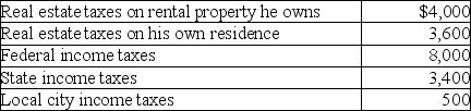 Arun paid the following taxes this year:   What amount can Arun deduct as an itemized deduction on his tax return? A)  $7,500 B)  $19,500 C)  $15,500 D)  $15,000