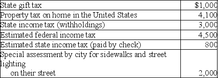 During the year Jason and Kristi,cash-basis taxpayers,paid the following taxes:   What amount can Kristi and Jason claim as an itemized deduction for taxes on their federal income tax return in the current year? A)  $7,900 B)  $8,900 C)  $10,900 D)  $15,400