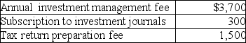 Nina includes the following expenses in her miscellaneous itemized deductions before application of the 2% of AGI floor:   Nina's AGI is $100,000.How much of the above-noted expenses will reduce her net investment income? A)  $4,000 B)  $5,500 C)  $3,000 D)  $3,500