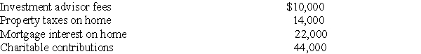 Beth and Sajiv,a married couple,earned AGI of $350,000 in 2017.They report the following itemized deductions (before application of any limitations) :   Beth and Sajiv's allowable itemized deduction amount will be A)  $90,000. B)  $83,000. C)  $88,914. D)  $81,914.