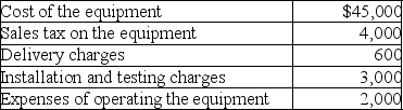 <strong>During the current year,Tony purchased new car wash equipment for use in his service station business.Tony's costs in connection with the new equipment this year were as follows: What is Tony's basis in the car wash equipment?</strong> A) $49,000 B) $49,600 C) $52,600 D) $54,600