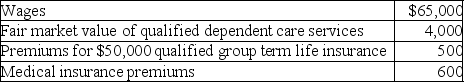 Carl filed his tax return,properly claiming the head of household filing status.Carl's employer paid or provided the following to Carl:   How much of this income should Carl report (assume benefits are provided on a nondiscriminatory basis) ? A)  $65,000 B)  $69,000 C)  $69,500 D)  $70,100