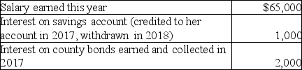 <strong>Ms.Marple's books and records for 2017 reflect the following information: What is the amount Ms.Marple should include in her gross income in 2017?</strong> A) $66,000 B) $67,000 C) $68,000 D) $65,000