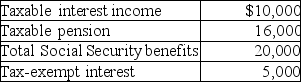 Mr.& Mrs.Tsayong are both over 66 years of age and are filing a joint return.Their income this year consisted of the following:   They did not have any adjustments to income.What amount of Mr.& Mrs.Tsayongs Social Security benefits is taxable this year? A)  $0 B)  $4,500 C)  $10,000 D)  $20,000