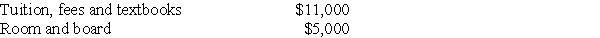 Tom and Anita are married,file a joint return with an AGI of $165,000,and have one dependent child,Tim,who is a first-time freshman in college.The following expenses are incurred and paid in 2017:     What is the maximum education credit allowed to Tom and Anita?