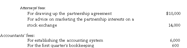 The RT Limited Partnership incurs the following expenses during the time that the partnership is being organize   What is the maximum amount that the partnership can deduct as an organization and syndication expense for th first year in which the partnership begins business, assuming the business began on October 1?<div style=padding-top: 35px> 