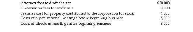 The following expenses are incurred by Salter Corporation when it is organized on July 1:   Salter commenced business on September 8. What is the maximum amount of organizational expenditures that can be deducted by the corporation for its first tax year ending December 31?<div style=padding-top: 35px> 
