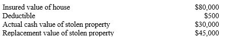 Victoria has a homeowner's policy with personal property coverage of 50 percent of insurance on her home.What will the insurance company pay for her stolen property under the following situation? ​   ​ Contents replacement-cost coverage A) $34,500 B) $39,500 C) $44,500 D) $45,000