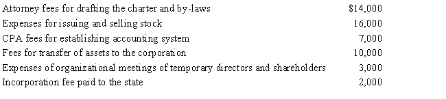 Drab Corporation, a calendar year and cash basis taxpayer, is formed in December 2017. In the same month, expenses are incurred as follows: ​     a.How much qualifies as organizational expenditures that can be deducted or amortized over a period of 180 months or more? b.Would it matter if some of these expenses were not paid until 2018?