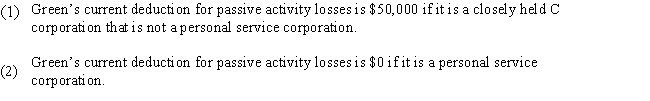 Green Corporation earns active income of $50,000 and receives $40,000 in dividends during the year. In addition, Green incurs a loss of $70,000 from an investment in a passive activity acquired several years ago. Consider the following two statements: ​   Which of the following answers is correct? A) Only statement 1. B) Only statement 2. C) Both statements 1 and 2. D) Neither statement 1 or 2. E) None of the above.
