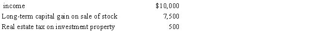 Barb borrowed $100,000 to acquire a parcel of land to be held for investment purposes and paid interest of $11,000 on the loan. She has AGI of $75,000 for the year. Other items related to Barb's investments include the following: Interest and annuity ​    ​  a.Determine Barb's current investment interest deduction, assuming she does not make any special election regarding the computation of investment income.​ b.Discuss the treatment of Barb's investment interest that is disallowed in the current year.​ c.What election could Barb make to increase the amount of her current investment interest deduction?