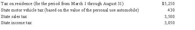Nancy paid the following taxes during the year: ​   Nancy sold her personal residence on June 30 of this year under an agreement in which the real estate taxes were not prorated between the buyer and the seller. What amount qualifies as a deduction from AGI for Nancy? A) $9,180 B) $9,130 C) $7,382 D) $5,382 E) None of the above