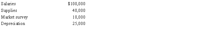 In 2016, Robin Corporation incurred the following expenditures in connection with the development of a new product: In 2017, Robin incurred the following additional expenditures in connection with the development of the product:    In October 2017, Robin began receiving benefits from the project. If Robin elects to expense research and experimental expenditures, determine the amount and year of the deduction.   