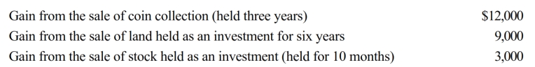 During 2018, Jackson had the following capital gains and losses:     a. How much is Jackson's tax liability if he is in the 12% tax bracket? b. If his tax bracket is 32% (not 12%)?