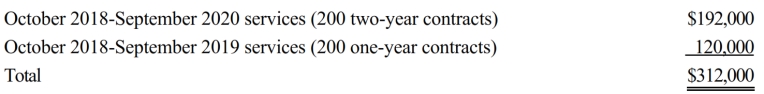Orange Cable TV Company, an accrual basis taxpayer, allows its customers to pay by the year in advance ($600 per year) , or two years in advance ($960) . In September 2018, the company collected the following amounts applicable to future services:   As a result of the above, Orange Cable should report as gross income for 2019: A)  $54,000. B)  $78,000. C)  $258,000. D)  $312,000. E)  None of these.