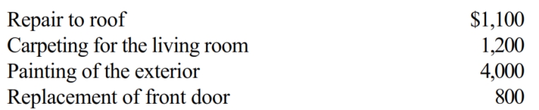 Marvin spends the following amounts on a house he owns:     a. How much of these expenses can Marvin deduct if the house is his principal residence? b. How much of these expenses can Marvin deduct if he rents the house to a tenant? c. Classify any deductible expenses as deductions for AGI or as deductions from AGI.