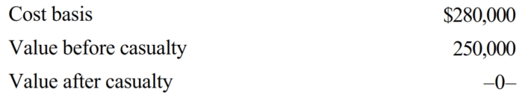 <strong>In 2018, Grant's personal residence was completely destroyed by fire. Grant was insured for 100% of his actual loss, and he received the insurance settlement. Grant had adjusted gross income, before considering the casualty item, of $30,000. Pertinent data with respect to the residence follows: What is Grant's allowable casualty loss deduction?</strong> A) $0 B) $6,500 C) $6,900 D) $10,000 E) $80,000