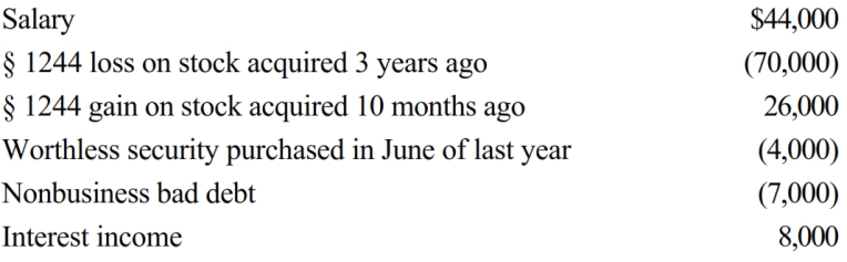 Jose, single, had the following items for 2018:     Compute Jose's adjusted gross income for 2018.