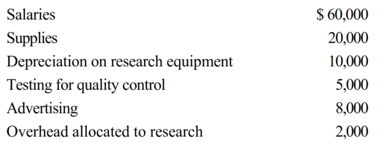 In 2018, Tan Corporation incurred the following expenditures in connection with the development of a new product:     Tan began selling the product in November 2018. If Tan elects to amortize research and experimental expenditures, determine Tan's deduction for 2018.