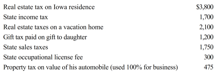 Hugh, a self-employed individual, paid the following amounts during the year:   What is the maximum amount Hugh can claim as taxes in itemizing deductions from AGI? A)  $7,650 B)  $8,850 C)  $9,625 D)  $10,000 E)  None of the above