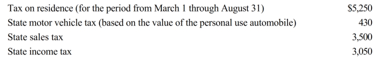 Nancy paid the following taxes during the year:   Nancy sold her personal residence on June 30 of this year under an agreement in which the real estate taxes were not prorated between the buyer and the seller. What amount qualifies as a deduction from AGI for Nancy? A)  $9,180 B)  $9,130 C)  $7,382 D)  $5,382 E)  None of the above