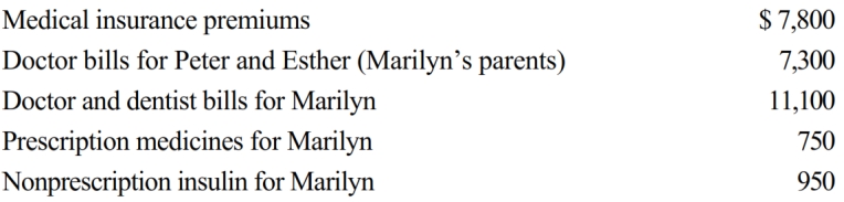 Marilyn, age 38, is employed as an architect. For calendar year 2018, she had AGI of $204,000 and paid the following medical expenses:     Peter and Esther would qualify as Marilyn's dependents except that they file a joint return. Marilyn's medical insurance policy does not cover them. Marilyn filed a claim for reimbursement of $6,000 of her own expenses with her insurance company in December 2018 and received the reimbursement in January 2019. What is Marilyn's maximum allowable medical expense deduction for 2018?