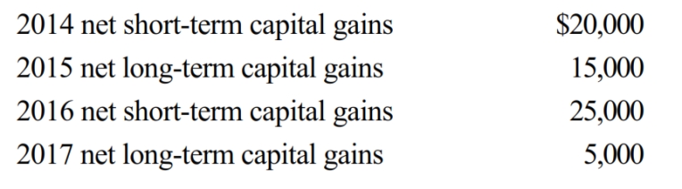 Ostrich, a C corporation, has a net short-term capital gain of $20,000 and a net long-term capital loss of $90,000 during 2018. Ostrich also has taxable income from other sources of $1 million. Prior years' transactions included the following:    a. How are the capital gains and losses treated on Ostrich's 2018 tax return? b. Determine the amount of the 2018 net capital loss that is carried back to each of the previous years. c. Compute the amount of capital loss carryover, if any, and indicate the years to which the loss may be carried. d. If Ostrich were a proprietorship, how would Ellen, the owner, report these transactions on her 2018 tax return?