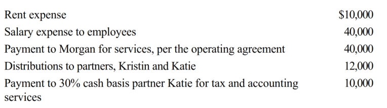 Morgan is a 50% managing member in the calendar year, cash basis MKK LLC. The LLC received $150,000 income from services and paid the following other amounts.     How much will Morgan's adjusted gross income increase as a result of the above items? What amount will be included in Morgan's self-employment tax calculation?