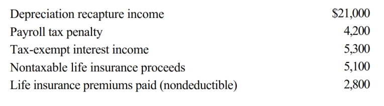 If an S corporation's beginning balance in OAA is zero, and the following transactions occur, what is the ending OAA balance?   A)  $1,300 B)  $7,600 C)  $23,300 D)  $27,500 E)  None of the above