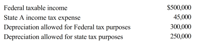 Ramirez Corporation is subject to income tax only in State a. Ramirez generated the following income and deductions.   Federal taxable income is the starting point in computing A taxable income. State income taxes are not deductible for A tax purposes. Ramirez's A taxable income is: A)  $495,000. B)  $500,000. C)  $545,000. D)  $595,000.