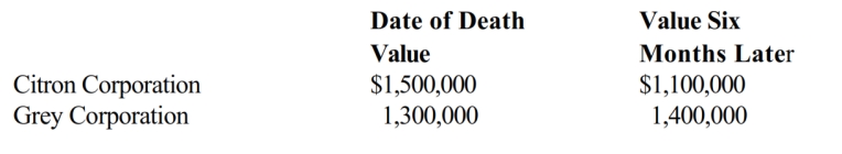 <strong>At the time of his death, Tom owned some common stock. If the alternate valuation date is properly elected, the value of Tom's estate as to these stocks is:</strong> A) $2,300,000. B) $2,400,000. C) $2,500,000. D) $2,700,000.