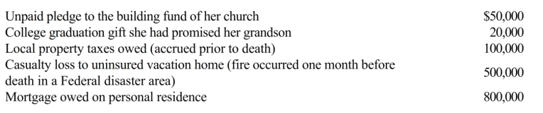 At the time of her death, Amber owns property worth $5,000,000. Other information regarding her affairs is as follows.     All of these items (except the casualty loss) were paid by her estate, and none were deducted on Form 1041 (income tax return of the estate). What is Amber's taxable estate?