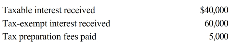 <strong>The Chen Trust incurred the following items during the year. What is Chen's deduction for the tax preparation fees? </strong> A) $0 B) $2,000 C) $3,000 D) $5,000