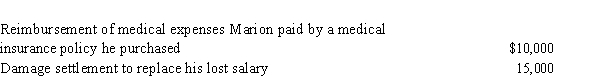 Early in the year, Marion was in an automobile accident during the course of his employment.As a result of the physical injuries he sustained, he received the following payments during the year:   What is the amount that Marion must include in gross income for the current year? A) $25,000. B) $15,000. C) $12,500. D) $10,000. E) $0.