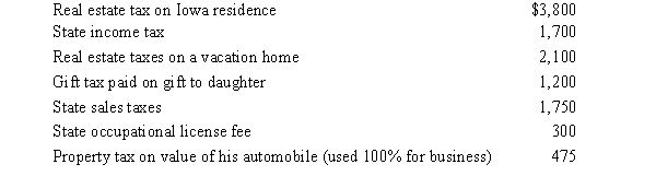 Hugh, a self-employed individual, paid the following amounts during the year:   What is the maximum amount Hugh can claim as taxes in itemizing deductions from AGI? A) $7,650 B) $8,850 C) $9,625 D) $10,000 E) None of the above