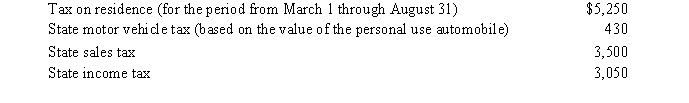 Nancy paid the following taxes during the year:   Nancy sold her personal residence on June 30 of this year under an agreement in which the real estate taxes were not prorated between the buyer and the seller.What amount qualifies as a deduction from AGI for Nancy? A) $9,180 B) $9,130 C) $7,382 D) $5,382 E) None of the above
